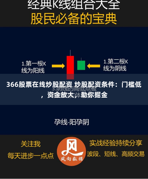366股票在线炒股配资 炒股配资条件：门槛低，资金放大，助你掘金