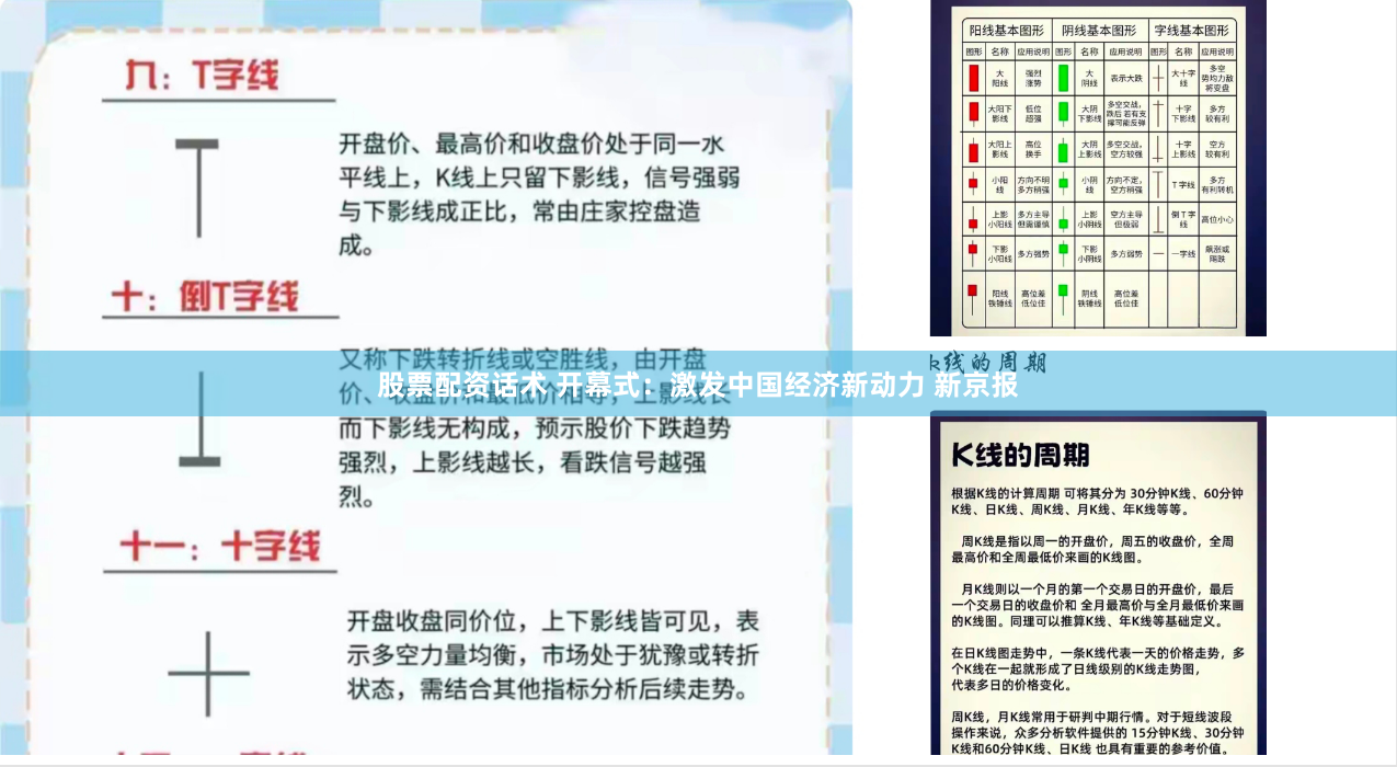 股票配资话术 开幕式：激发中国经济新动力 新京报
