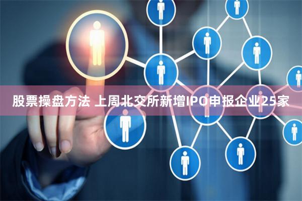 股票操盘方法 上周北交所新增IPO申报企业25家
