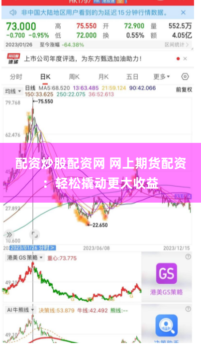 配资炒股配资网 网上期货配资：轻松撬动更大收益