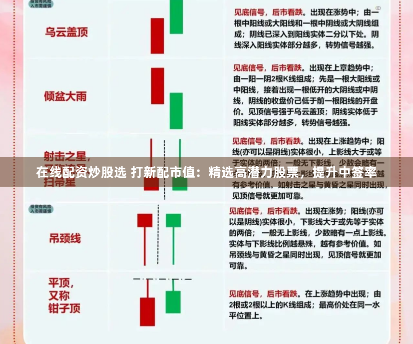 在线配资炒股选 打新配市值：精选高潜力股票，提升中签率