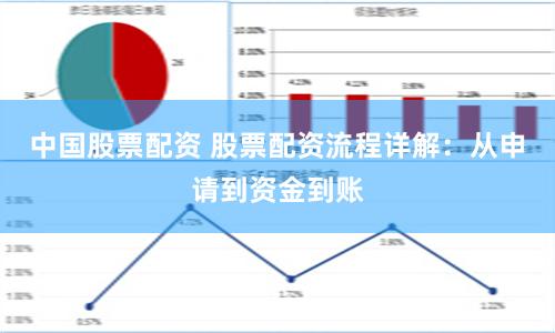 中国股票配资 股票配资流程详解：从申请到资金到账