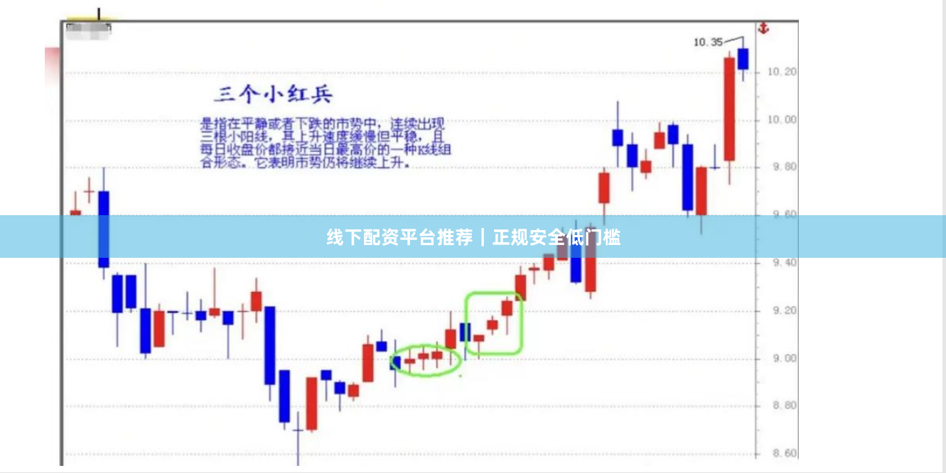 线下配资平台推荐｜正规安全低门槛