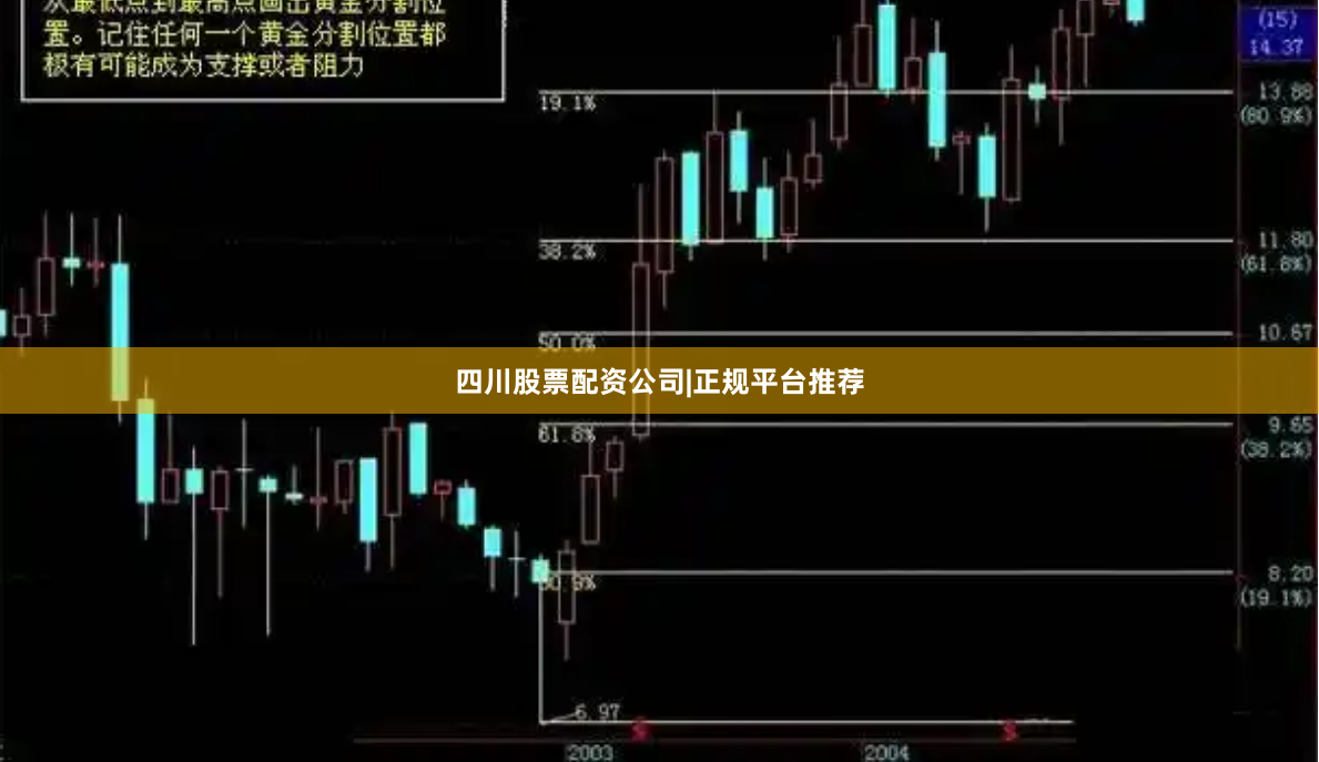 四川股票配资公司|正规平台推荐