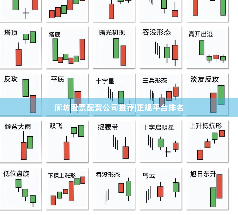 廊坊股票配资公司推荐|正规平台排名