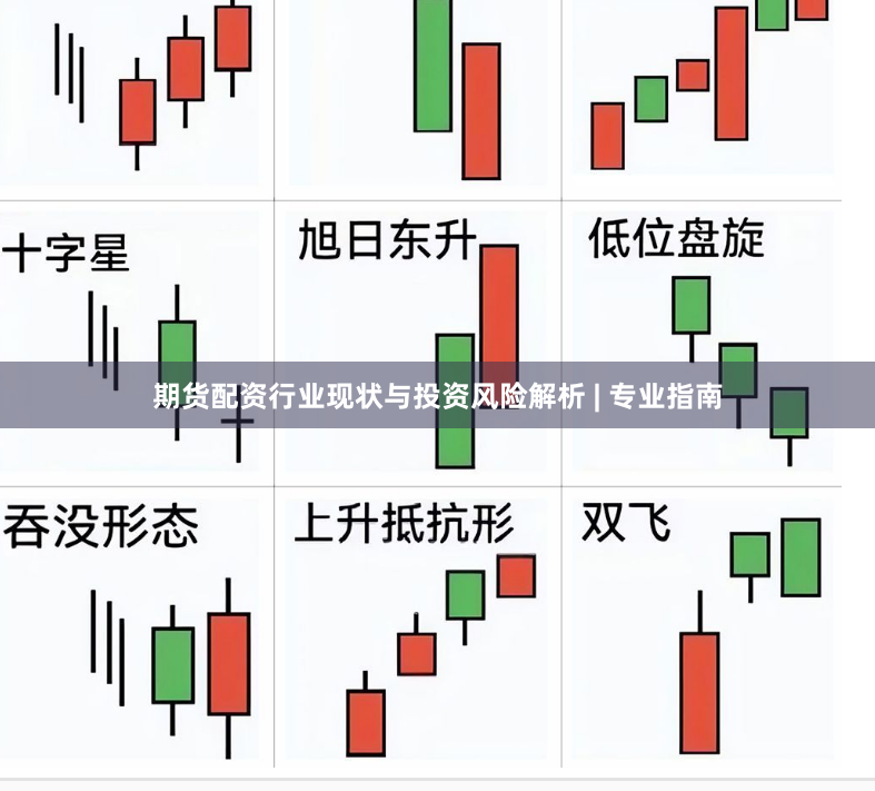 期货配资行业现状与投资风险解析 | 专业指南